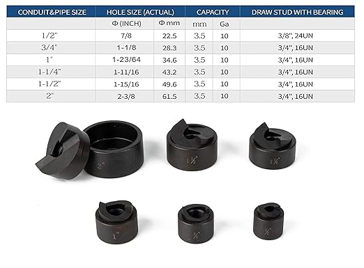 Ratchet Knockout Punch Set, 6 Dies 1/2" to 2", Ratchet KO Tool Kit for Electrical Conduit, Hole Cutter Driver Kit with Wrench & Accessories
