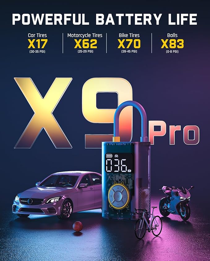 Fanttik X9 Pro Portable Tire Inflator for Compact Car, 1Min Jet-Inflate Electric Bike Pump with Digital Tire Pressure Gauge, 150PSI Air Compressor for Electric Bikes, Motorcycle, Ball, Mechanical Gray
