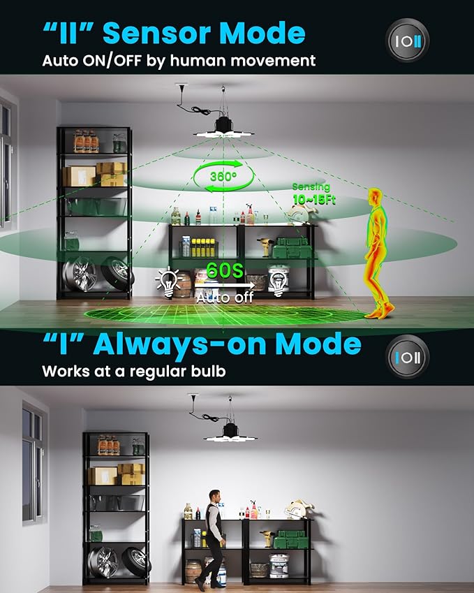 Plug-in Motion Sensor Garage Light 20000LM, Linkable Garage Ceiling Light Led with E26 Adapter,Motion Sensor Light Indoor Blub - 360° Detection for Workshop/Basement