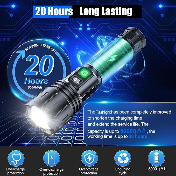 Rechargeable Flashlights High Lumens - 1500 Meters Long Beam Super Bright LED Flash Light with Power Display & IPX5 Waterproof for Camping, 20H Runtime,5 Modes,Zoomable Handheld Flashlight -2pcs Red