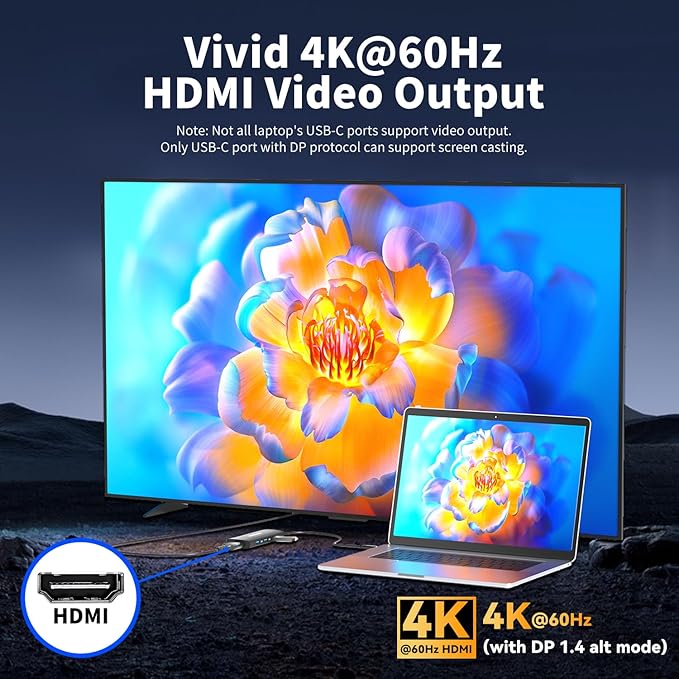 USB C Hub 8 in 1 Multiport Adapter, 3 USB 3.2 Gen 2 Ports with 10Gbps, 3 USB-A 3.0 5Gbps, 4K@60Hz HDMI, 100W PD, USBC Splitter for MacBook Pro, iPad Pro, Mac mini and More(Not Support USB-C Monitor)