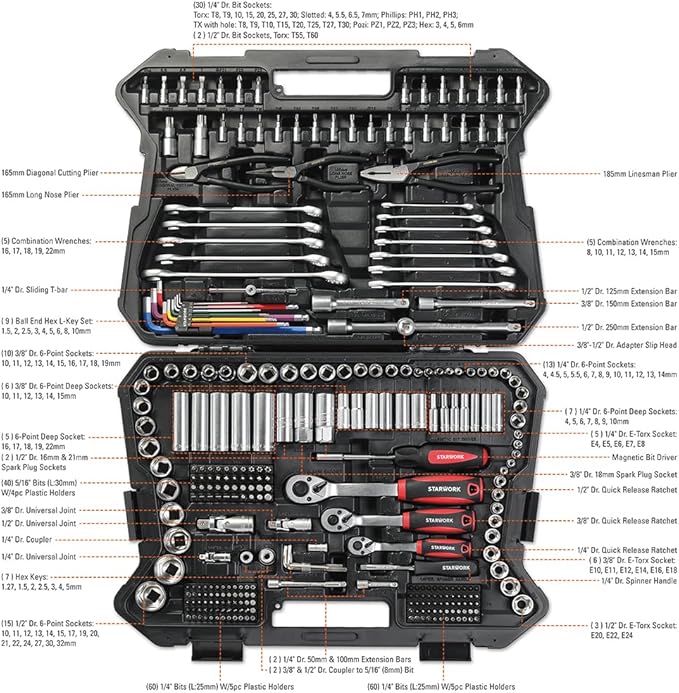 TRUE MECHANIC™ 314-Piece Mechanics Tool Set and Socket Set, Professional Metric Set