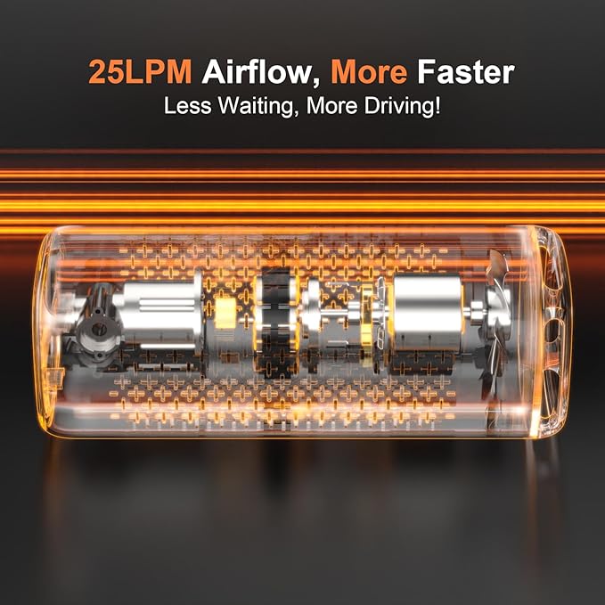 Tire Inflator Portable Air Compressor-160 PSI Car Tire Air Pump, Bike Pump with Gauge, Portable Tire Pump for Car, Bike, Motorcycle Tires, Balls, and More