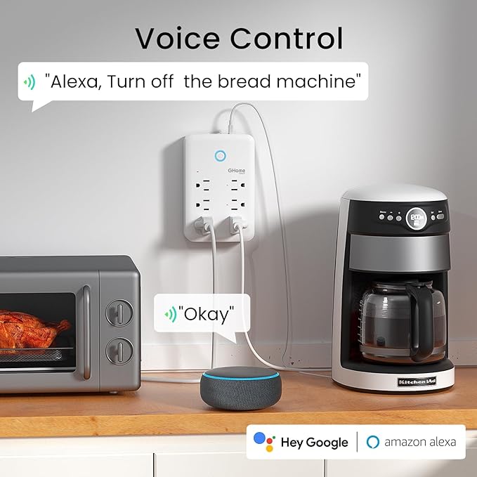 GHome Smart Plug Outlet Extender, USB Wall Charger with 3 Individual Smart Outlets and 3 Smart USB Ports, Works with Alexa Google Home, Surge Protector Plug Extender for APP Control,15A/1800W