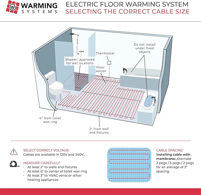 50 Sqft 240V Electric Radiant Floor Heating Kit – Includes Heating Cable, Heat Membrane, WiFi LED Programmable Thermostat and Installation Monitor