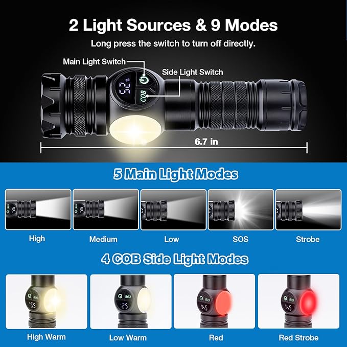 Rechargeable Flashlight High Lumens, Ewenele 990,000L High Lumens LED Flash Light, Zoomable Super Bright Handheld Flashlights with 9 Modes, Side Light, Magnetic Base, USB C, Waterproof for Emergencies