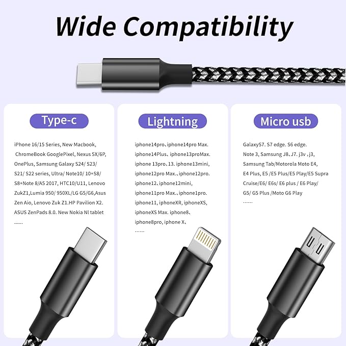 100W USB C Cable, Multi Charging Cable Fast Charging 5FT, 3 in 1 USB C Charger Cable with E-Mark Chip, Multi Charger Cord with Type-C, Micro USB, IP Port for iPhone16/15/MacBook/iPad/Samsung (1Pack)