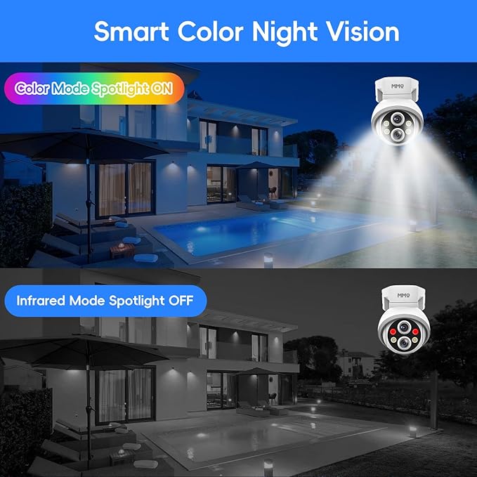MMQ Security Camera Wireless, 2MP Dual Lens Camera for Home Security, Outdoor Camera PTZ with 10X Hybrid Zoom, Auto Tracking Human Detection, 2-Way Talk, Color Night Vision, Compatible with Alexa