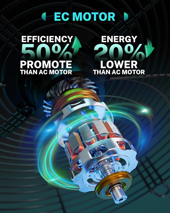 HG Power 14 Inch Attic Fan with Thermostat, Shutter Exhaust Fan with Smart Temperature Humidity Controller, Wall Mounted Greenhouse Fan with EC Motor for Garage, Shed Ventilation, Black