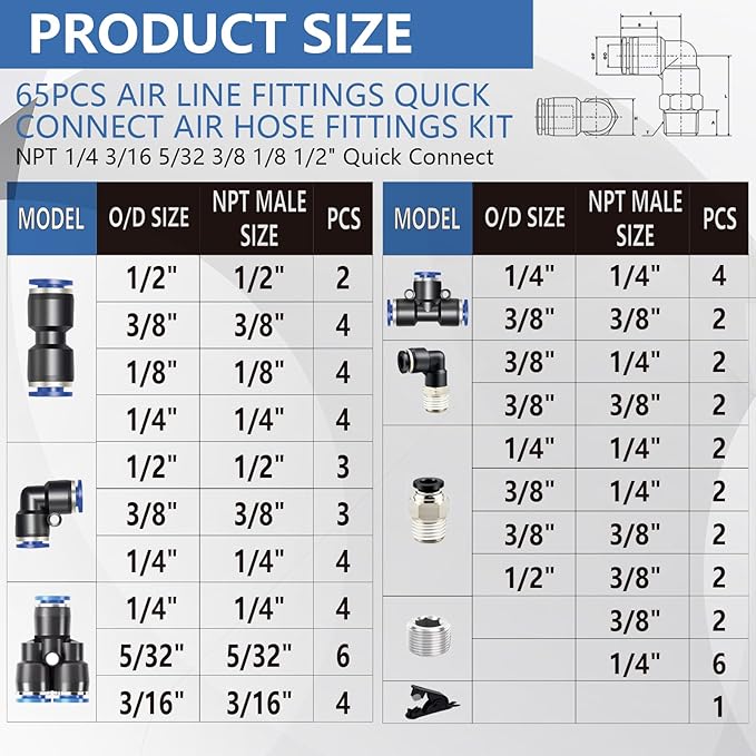 65 Pcs Quick Connect Air Hose Fittings Kit - 1/8" to 1/2" NPT Thread Push To Connect Fittings
