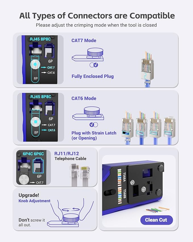 VCELINK RJ45 Crimp Tool, All-In-One Ethernet Crimper for CAT7/CAT6A/CAT6/CAT5E/CAT5, No Screwdriver Needed RJ45 and RJ11/RJ12 Crimping Tool with An Adjustable Knob