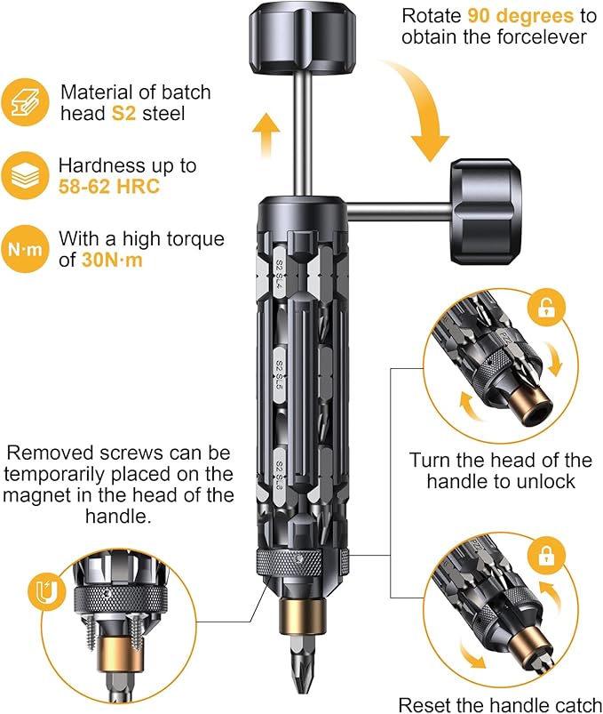 JOREST 19 in 1 Multibit Screwdriver Set EDC Multi Screwdriver Tool All in One, Birthday Gifts Ideas for Men Him Dad, Magnetic Screw Driver with Torx Phillips Hex, Pocket Repair Kit for Bike, Furniture