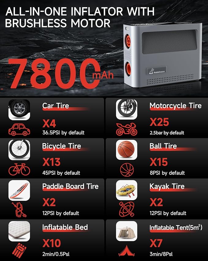 Paddle Board Pump 10 Pump Modes SUP Air Pump 500L Airflow/min Tire Inflator Portable Air Compressor 4X Speeds Electric Air Pump Suitable All Model Tires, Tents, SUP, Air Mattess, Kayak