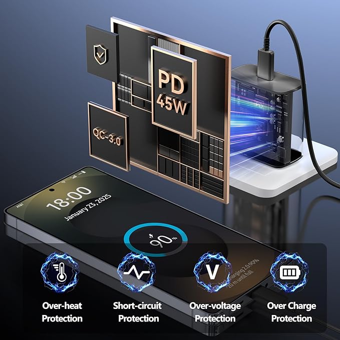 45W Super Fast Charger USB C Android Phone Charger Type C Charger Fast Charging Block with 5FT C Charger Cord for Samsung Galaxy S25/S25 Ultra/S25+/S24 Ultra/S24/S24+/S23/S22/S21/S20/Note20/Note 10