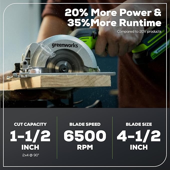 Greenworks 24V Brushless Small Circular Saw,4-1/2" Compact Circular Saw, 6500 RPM Mini Circular Saw,2.0Ah Battery and Compact Charger Included