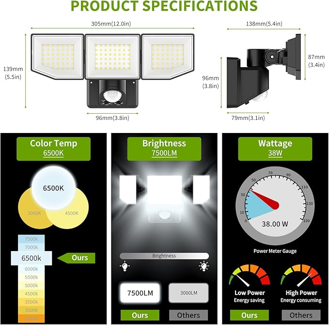 38W LED Security Lights Outdoor with Remote Control, 7500LM Motion Sensor Floodlight, 3 Modes, 6500K, IP65 Waterproof, Dusk to Dawn 3-Head Fixture for Garage, Yard, Porch (Black)