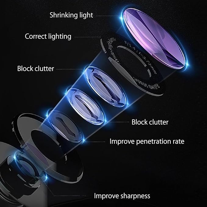 Hidden Camera,1080P WiFi Spy Camera - with Night Vision & Motion Detection, Wireless Indoor Security Camera for Pet/Baby/Nanny, App Live Feed, Smallest Smart for Home Monitoring