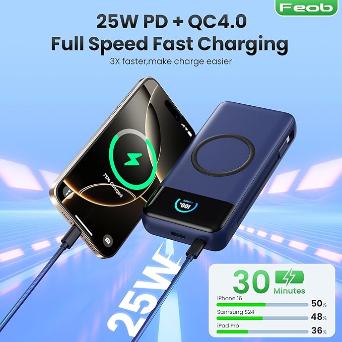 Wireless Portable Charger 40800mAh with Built-in Cables, 15W Wireless Charging USB C Power Bank, 25W PD QC 4.0 5 Outputs TFT LCD Display Battery Pack for iPhone 16/15/14/13/12, Samsung, Android etc