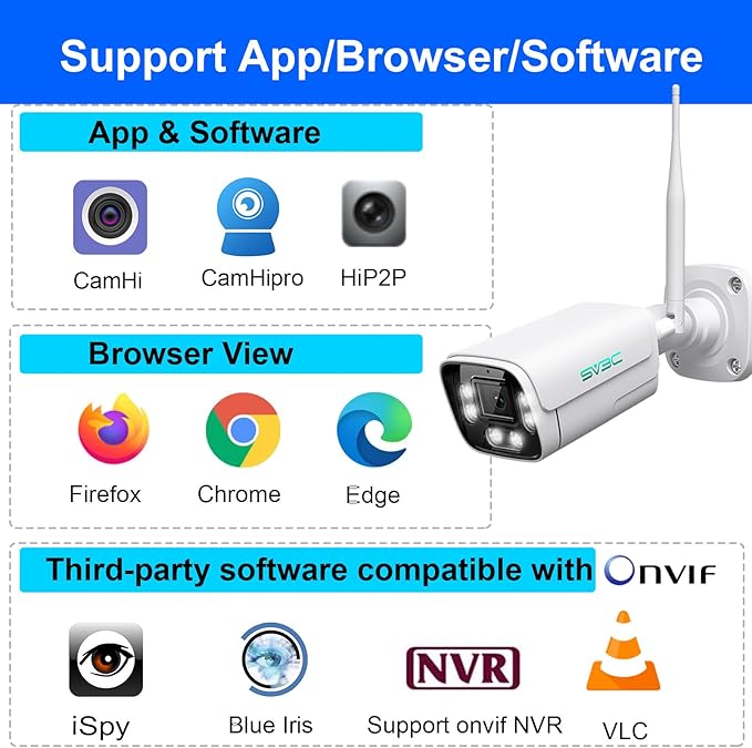 SV3C 4K WiFi IP Camera Outdoor, 8MP Wired Bullet Security Cameras with Floodlight Color Night Vision, ONVIF, RTSP, Humanoid Vehicle Pet Detection, P2P Remote View, 2-way Audio, SD Card & Cloud Storage