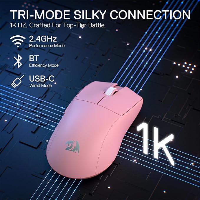 Redragon M916 PRO 3-Mode Wireless Gaming Mouse, 49G Ultra-Light 26K DPI Mouse w/Ergonomic Natural Grip Build, Full Programmable Buttons, Software Supports DIY Keybinds & DPI (1K Hz, Pink)