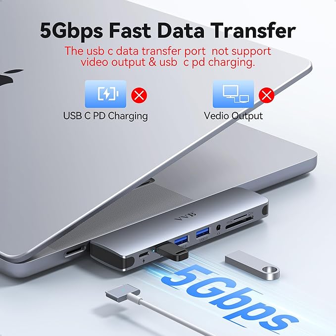 USB C Adapter for MacBook Pro Air M1 M2 M3 2021 2020 2019 13" 15" 16",USB C Hub Mac MacBook Pro Accessories Dongle USB C with 3 USB Ports+SD/TF Card Reader+100W Thunderbolt 3 PD Port+3.5mm Audio