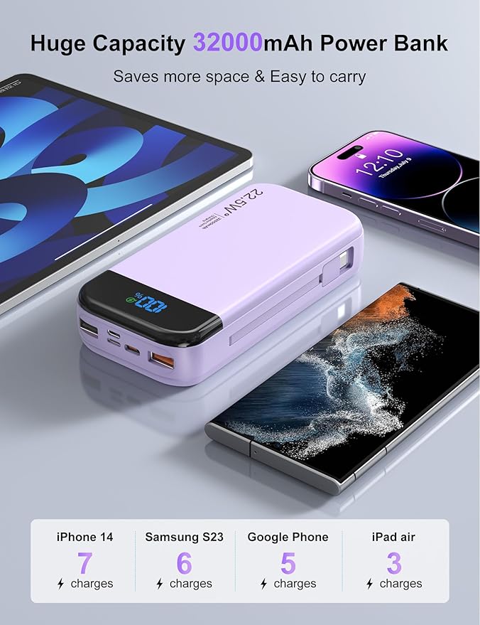 Portable Charger Power Bank 32000mAh with Built in Cables, PD3.0 USB C Fast Phone Charger, 5 Outputs LCD Display Travel Battery Pack Compatible with iPhone, Samsung All Cell Phones (Purple)