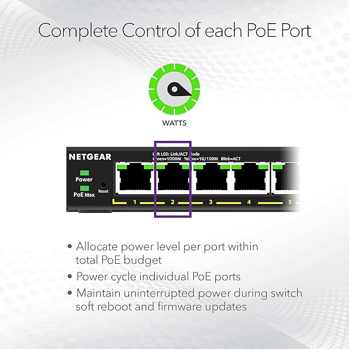 NETGEAR 8 Port PoE Gigabit Ethernet Easy Smart Managed Essentials Switch (GS308EPP) - with 8 x PoE+ @ 123W, Desktop or Wall Mount