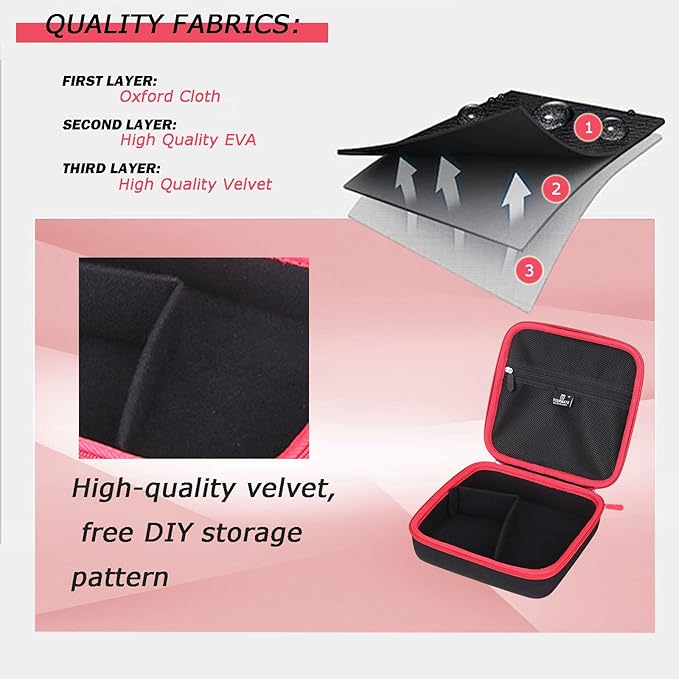 Storage Case for DEKOPRO 8V/COMOWARE/PULITUO/PULITUO Cordless Drill - Drill Bit Set Hard Case, Carrying Case (Box for Sale) (Black & Red)