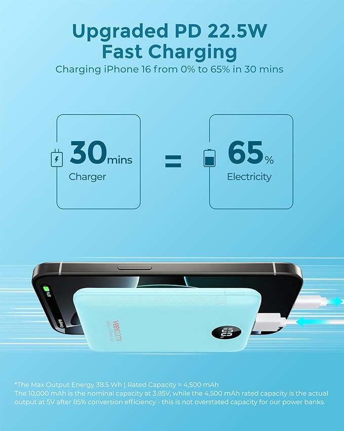 VEEKTOMX Mini Portable Charger 10000mAh, 22.5W Fast Charging Small Power Bank Slim & Lightweight Portable Phone Charger, Dual Voltage Battery Pack Compatible with iPhone/Samsung/Google/Tablet, Blue