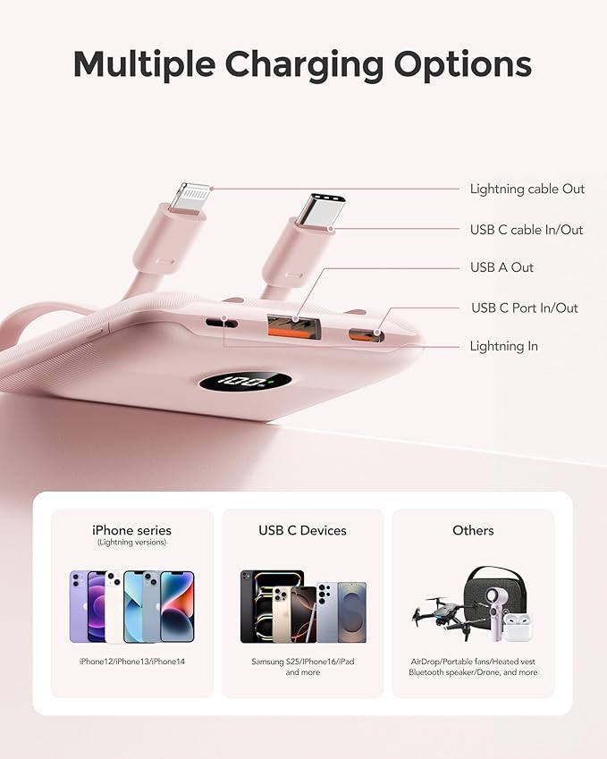 Mini Portable Charger with Built-in Cables 22.5W Fast Charging Power Bank USB-C Small Battery Pack 10000mAh Travel Essential Slim Battery for iPhone 16/15/14, Samsung 25/24, and More