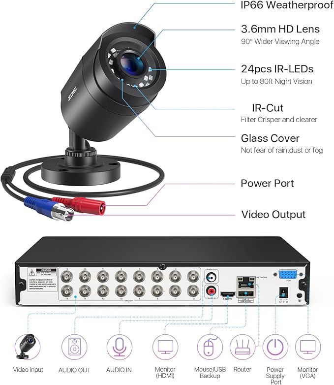 ZOSI 3K Lite 16CH Security Camera System with AI Human Vehicle Detection,Night Vision,8pcs Wired 1080P Outdoor Indoor Weatherproof Cameras,H.265+ 16 Channel CCTV DVR with 2TB HDD for 24/7 Recording