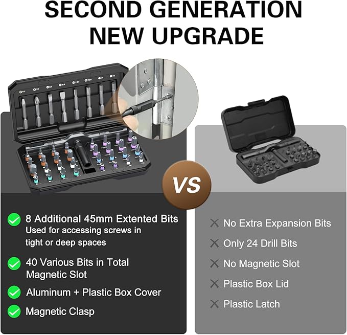 42 in 1 Magnetic Screwdriver Set, DIY Ratchet Screwdriver Set, Multi Bit Magnetic Drive Set, Detachable Ratchet Handle, Portable Compact Repair Tool Kit for Furniture Computer Bicycle Black