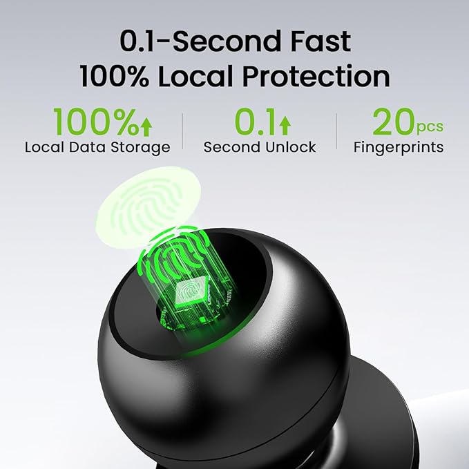 GHome Smart Fingerprint Door Lock, 3 in 1 Smart Fingerprint Door Knob with App Control & Key, Auto Lock, Biometric Thumbprint Door Locks for Bedroom, Garage, Home & Office