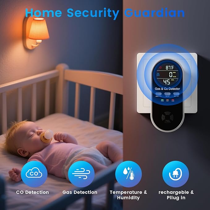 5 in 1 Carbon Monoxide Detectors Plug in with Temperature Humidity Sensor Built in Battery Backup, Natural Gas Leak Detector with Clear LED Display Sound & Light Warning for Home/Hotel,1Pcs, Black.
