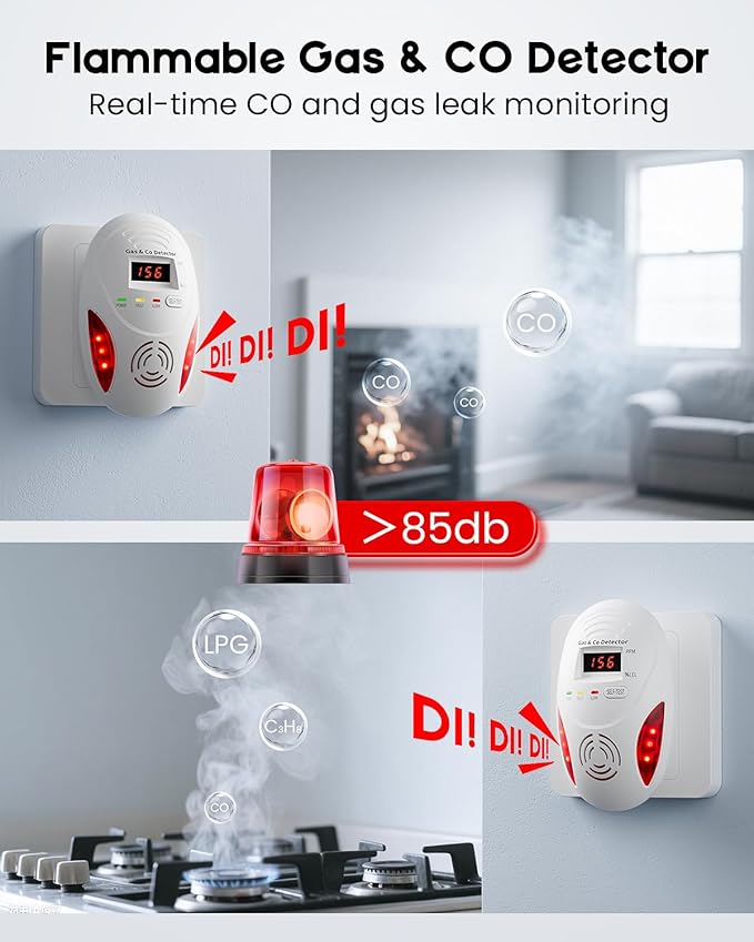 Carbon Monoxide Detectors and Natural Gas Detector, Carbon Monoxide Detectors Plug in, Dual Alarms Gas Leak Detector with Light - Natural, Co Leak Detection for Home, RV Essentials, White, 3Pcs
