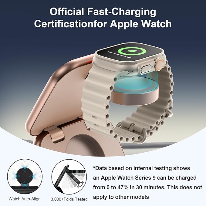 5-in-1 Wireless Charger for MagSafe, AC ISLAND Portable Travel Charging Station, 15W Max Fast Foldable Magnetic Stand, Evolved for iPhone 17/16/15/14/13 Series, Apple Watch, AirPods (with 35W Adapter)