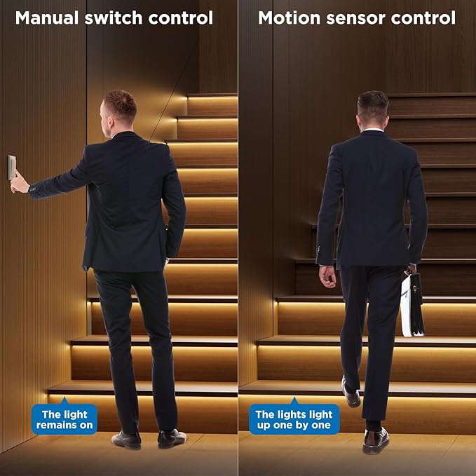 KMG-3233 Motion-Activated LED Stair Lighting Kit, 48" Long Cuttable Strip Light for Indoor LED Stair Lights (Warm White 3000K, 12 Steps)
