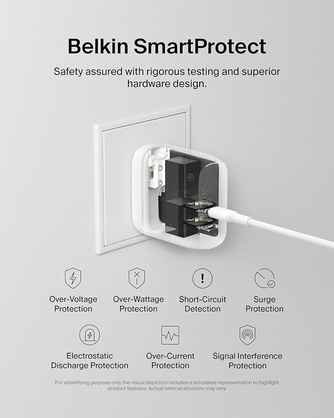 Belkin Dual Port USB C Charger Block 40W (2 Pack), USB Type C Charger Fast Charging for iPhone 17, Air, Pro, Pro Max, iPad, AirPods, Samsung Galaxy S25, Nintendo Switch 2 & More - White