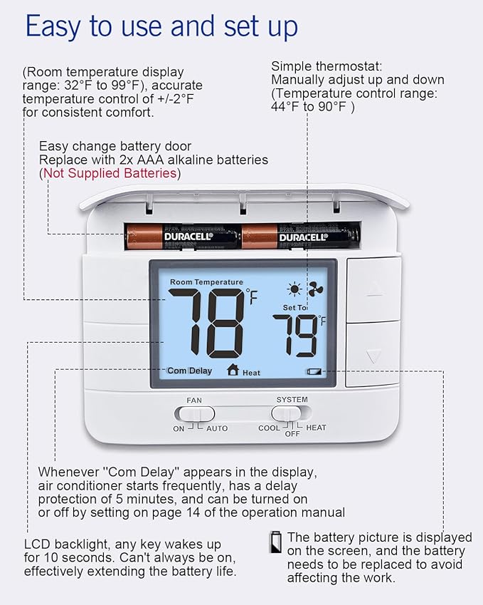 Non Programmable Thermostat for Home 1 Heat/ 1 Cool Single-Stage System, with Room Temperature Monitor (LCD White Backlit Screen)
