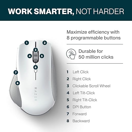 Humanscale Razer ProClick White Ergonomic Mouse, Wireless Bluetooth Compatibility with PC or Mac, Multi-Device Connectivity, Comfort Contour Design, 8 Programmable Buttons