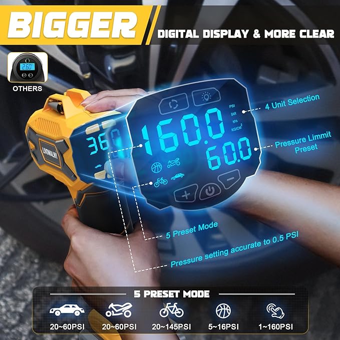 Tire Inflator Air Compressor for Dewalt 20V Max Battery, LIVOWALNY 160 PSI Cordless Portable Electric Air Pump with 4AH Baterry, 2025 Bigger LCD Digital Pressure Gauge for Car, Bike, Sport Ball