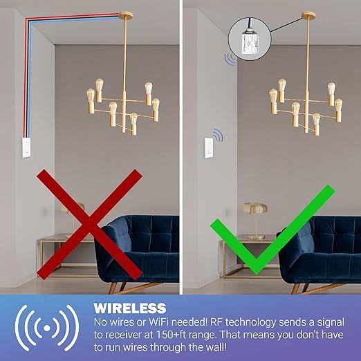 RunLessWire Self-Powered (NO Batteries) Wireless Switch & Receiver Kit No WiFi Needed Remote 150+ft RF Range - Fan & Light Simple: 2 Receivers, 1 Double Switch - White