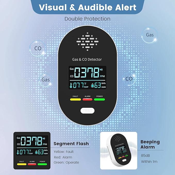 3-Pack Carbon Monoxide Detectors | Plug-in CO and Natural Gas Detector, 4-in-1 Gas & CO Detection with Temperature and Humidity Display for Home & Travel Safety-Black