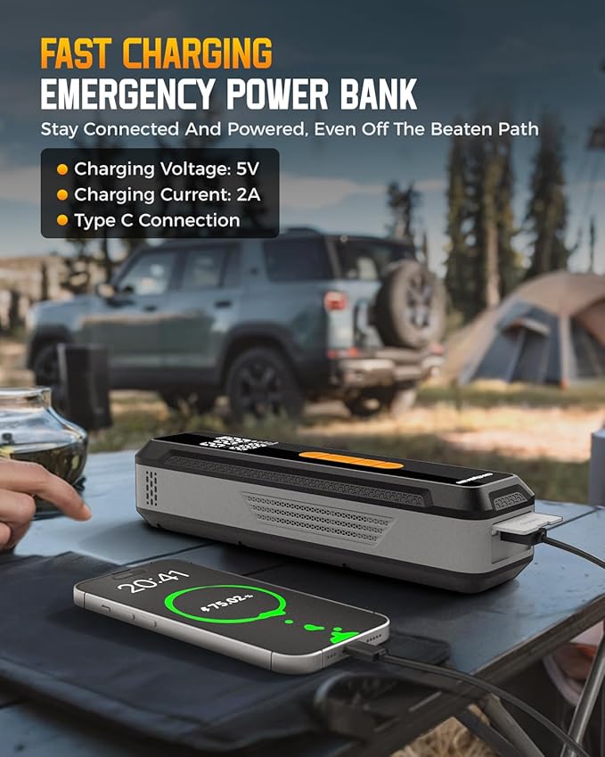 Neverland Tire Inflator Portable Air Compressor, 20000mah 150PSI Portable Tire Inflator for Car, Bicycles, Motocycles, Balls