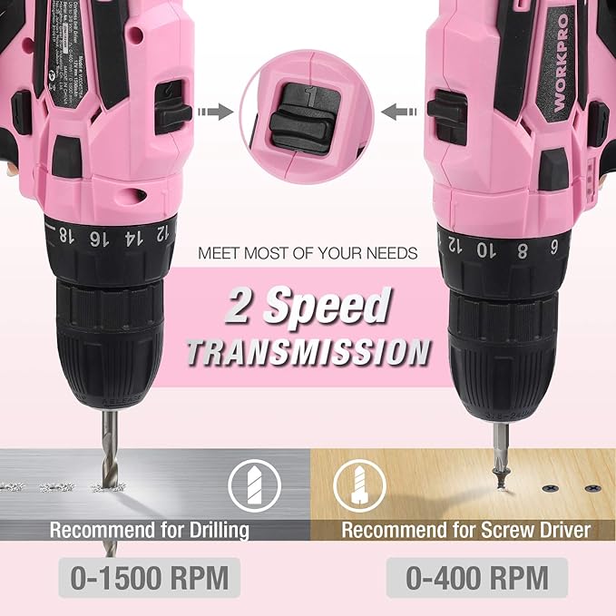WORKPRO 12V Pink Cordless Drill Driver and Home Tool Kit, Hand Tool Set for DIY, Home Maintenance, 14-inch Storage Bag Included - Pink Ribbon