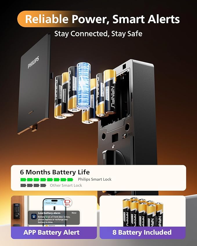 Philips WiFi Smart Lock + Door Handle Set, Built-in WiFi, APP Remote Control, Keypad Door Locks for Front Door, Fingerprint Unlock, Voice Control, Digital Deadbolt Smart Lock, Keyless Entry, Auto Lock