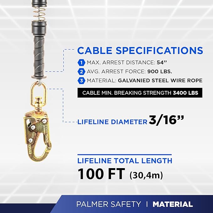 Palmer Safety SRD 100 FT. Self Retracting Lifeline I SRL Device Swivel Top Galvanized Cable With Small Steel Snap Hook I OSHA ANSI Industrial Roofing Tool Personal Fall Arrest Protection Safety Yoyo