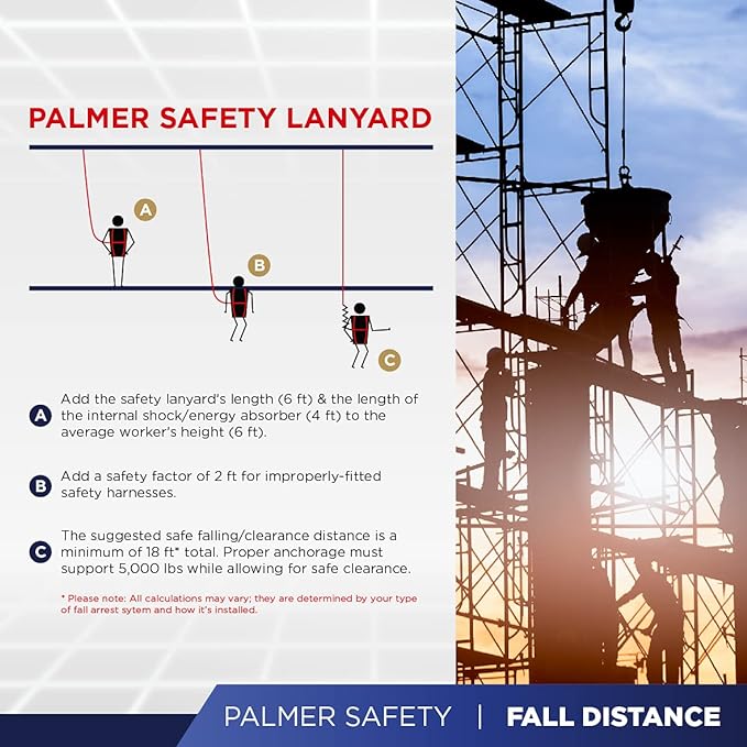 Palmer Safety Construction Harness 5 Point Adjustment, Back D-Ring, Grommet Legs, Multiple Styles I OSHA ANSI Compliant