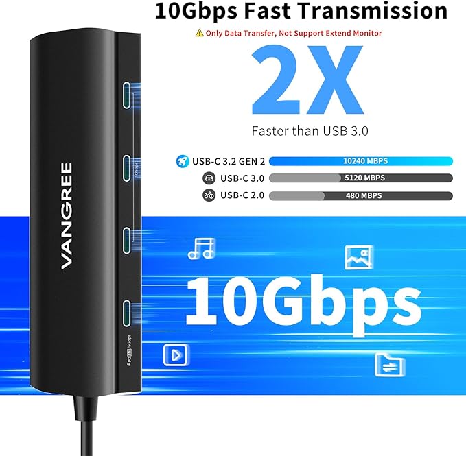 USB C Hub 8 in 1 Multiport Adapter, 3 USB 3.2 Gen 2 Ports with 10Gbps, 3 USB-A 3.0 5Gbps, 4K@60Hz HDMI, 100W PD, USBC Splitter for MacBook Pro, iPad Pro, Mac mini and More(Not Support USB-C Monitor)