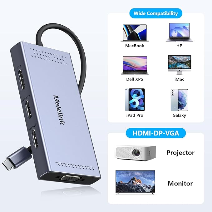 USB C Docking Station Dual HDMI Monitor Adapter, Melelink USB C Hub 3 Monitors with 2X 4K HDMI, 8K Displayport, VGA, 100W PD, USB C&A Ports, 9 in 1 Laptop Docking Station for Dell, HP, Lenovo, etc